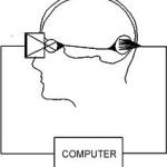 Brainwave art Biofeedback neurofedback 